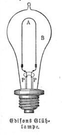 Edisons Glühlampe, Abb. aus Meyers Konversations-lexikon 1888