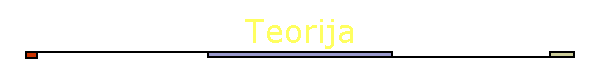 Teorija
