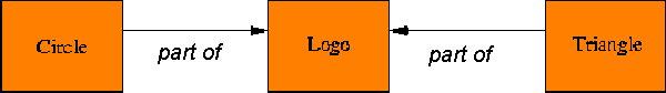 figure626