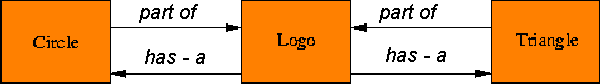 figure633