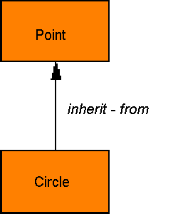 figure657