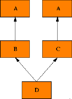 figure777