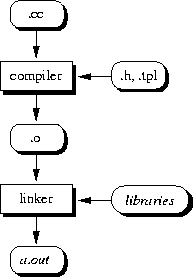 figure1606