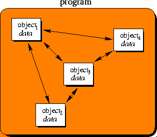 figure177