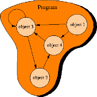 figure541