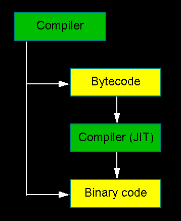 model2.gif (3590 bytes)