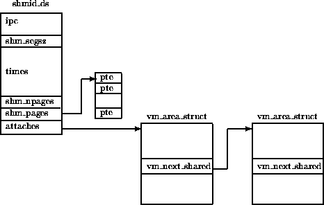 figure4171