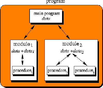 figure102