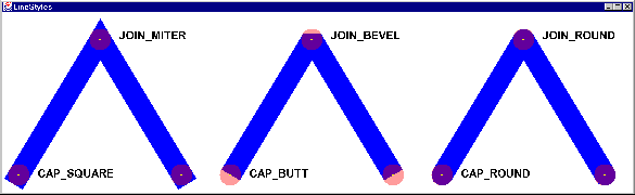 Output: line cap and join styles in Java2D