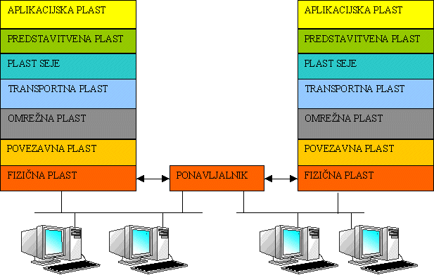 ponavljal.gif (20614 bytes)
