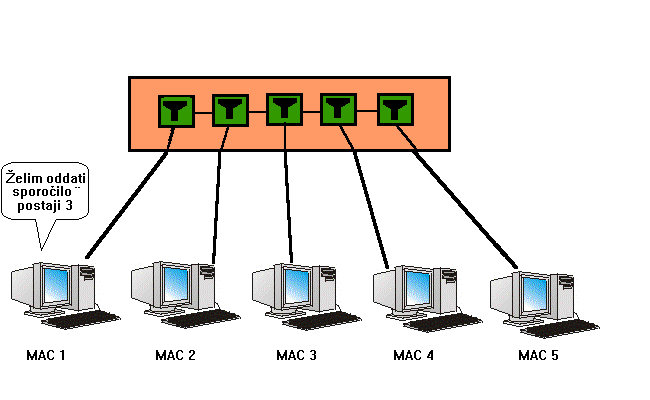 koncentrator.gif (58929 bytes)
